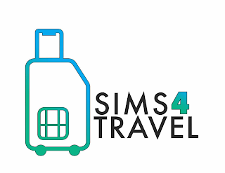 SIMS4 TRAVEL