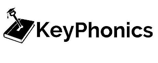 KEYPHONICS