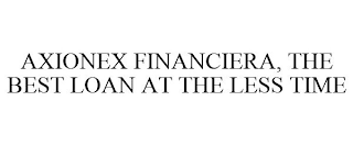 AXIONEX FINANCIERA, THE BEST LOAN AT THE LESS TIME