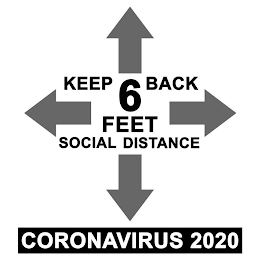 KEEP BACK 6 FEET SOCIAL DISTANCE CORONAVIRUS 2020