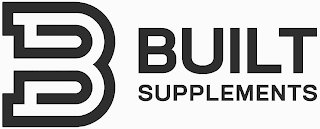 B BUILT SUPPLEMENTS