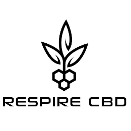 RESPIRE CBD