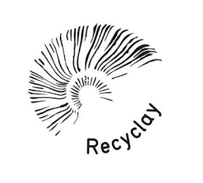 RECYCLAY