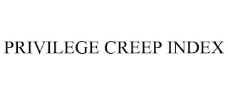 PRIVILEGE CREEP INDEX