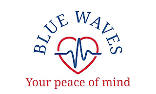 BLUE WAVES YOUR PEACE OF MIND