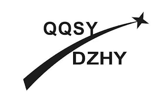 QQSY DZHY