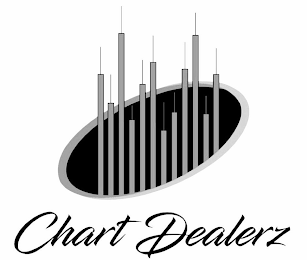 CHART DEALERZ