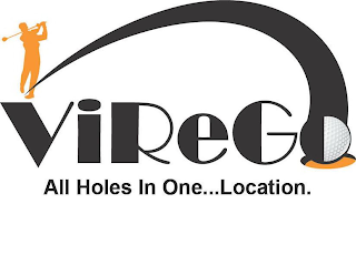 ALL HOLES IN ONE...LOCATION.