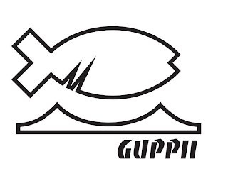 GUPPII