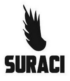 SURACI