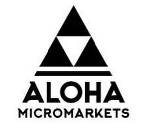 ALOHA MICROMARKETS