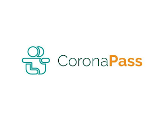 CORONA PASS