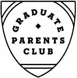 GRADUATE PARENTS CLUB