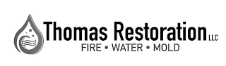 THOMAS RESTORATION LLC FIRE WATER MOLD