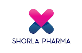 SHORLA PHARMA