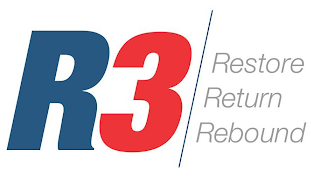 R3 RESTORE RETURN REBOUND