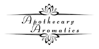 APOTHECARY AROMATICS