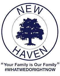 NEW HAVEN "YOUR FAMILY IS OUR FAMILY" #WHATWEDORIGHTNOW