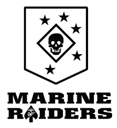 MARINE RAIDERS