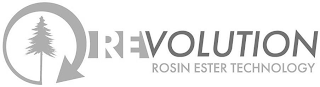 REVOLUTION ROSIN ESTER TECHNOLOGY