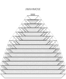 JWAHMOSE