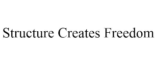 STRUCTURE CREATES FREEDOM