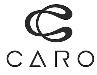 CARO