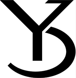Y