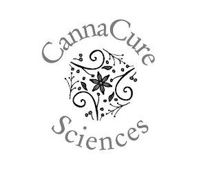 CANNACURE SCIENCES