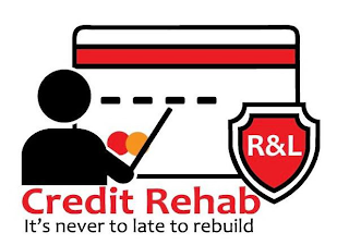 CREDIT REHAB IT'S NEVER TO LATE TO REBUILD