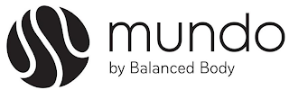 MUNDO BY BALANCED BODY