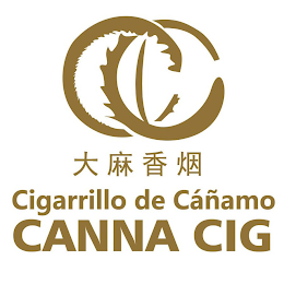 CC CIGARRILLO DE CÁÑAMO CANNA CIG