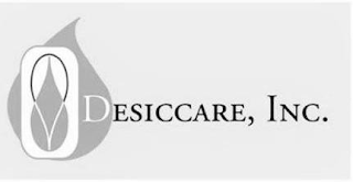 DESICCARE, INC.