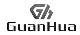 GUANHUA