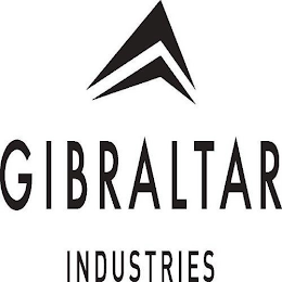 GIBRALTAR INDUSTRIES