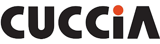 CUCCIA