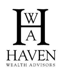 HWA HAVEN WEALTH ADVISORS