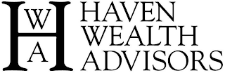 HWA HAVEN WEALTH ADVISORS