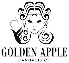 GOLDEN APPLE CANNABIS CO.