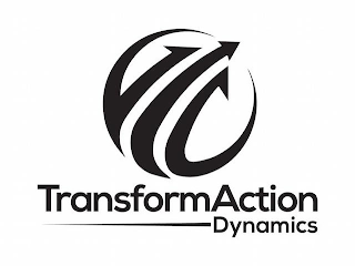 TRANSFORMACTION DYNAMICS