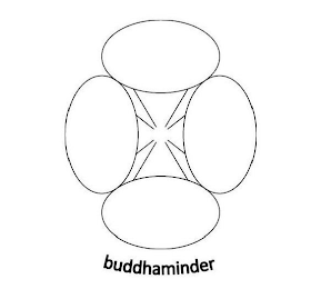 BUDDHAMINDER