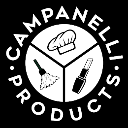 CAMPANELLI PRODUCTS