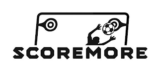 SCOREMORE