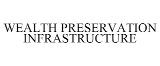 WEALTH PRESERVATION INFRASTRUCTURE