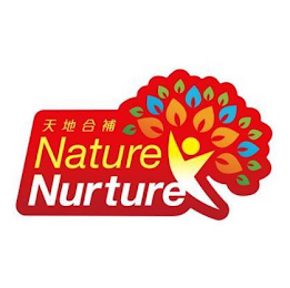 NATURE NURTURE