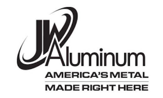 JW ALUMINUM AMERICA'S METAL MADE RIGHT HERE