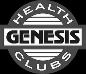 GENESIS HEALTH CLUBS