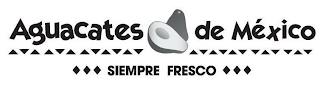 AGUACATES DE MÉXICO SIEMPRE FRESCO
