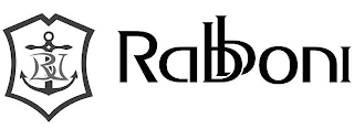 RABBONI