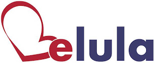 BELULA